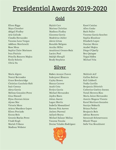 Presidential Award Recipients 2020